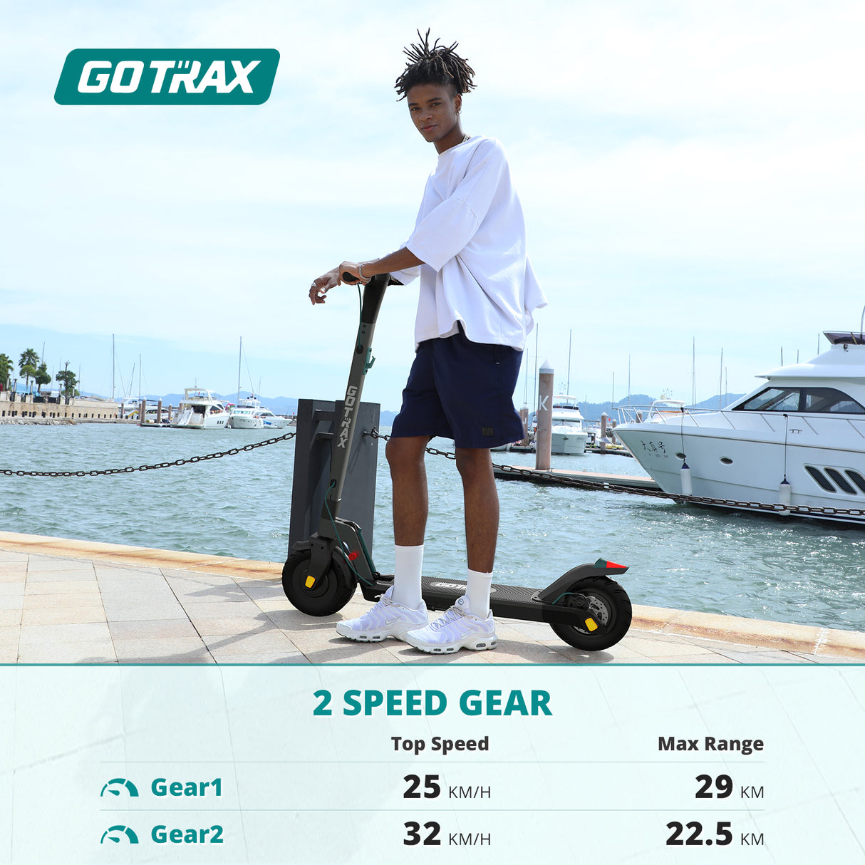 XRE PRO Electric Scooter 8.5‘’ 26KM RANGE | 32KPH(🔥 Spring Sale )